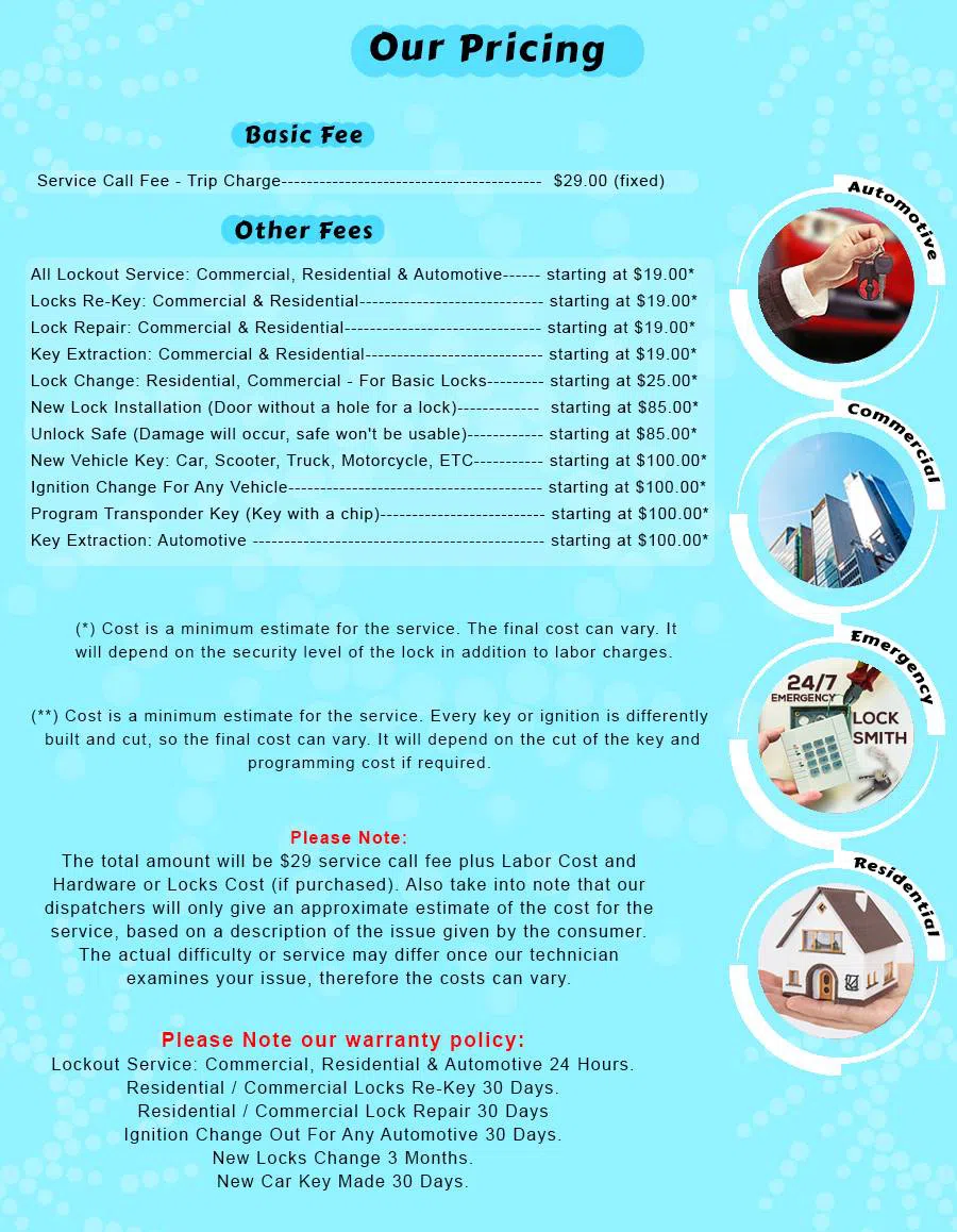 Boynton Beach Lock And Locksmith Boynton Beach, FL 561-692-4269